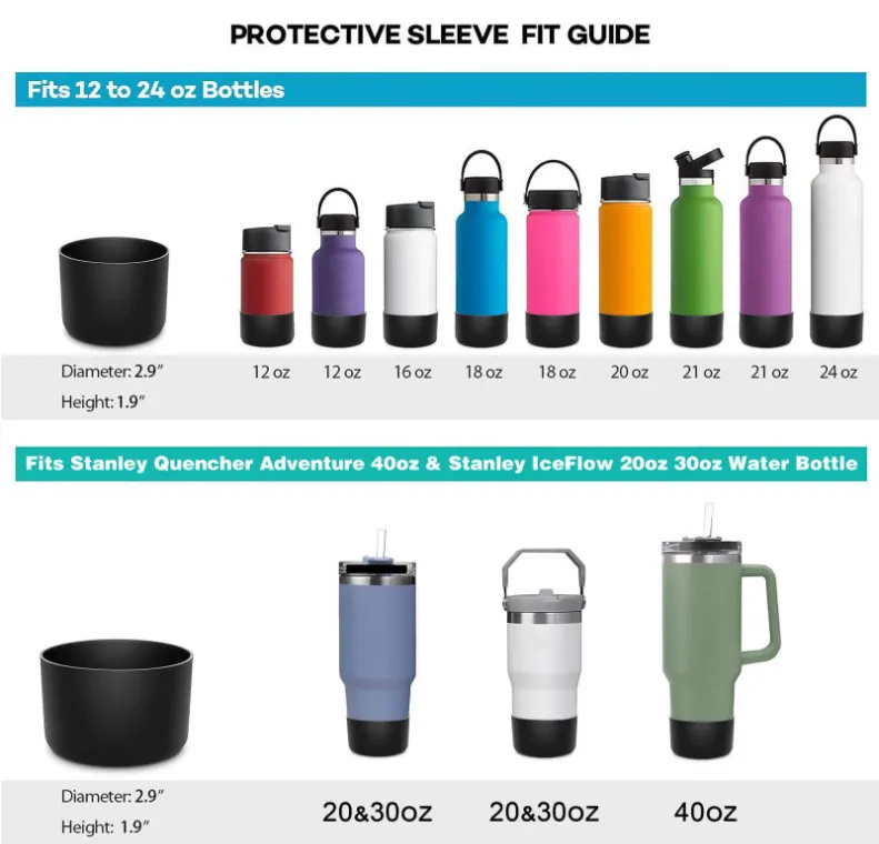 Silicone Cup Cover: 7.5cm Protective Bottom Sleeve... From Zw_network,  $1.02 | DHgate.Com