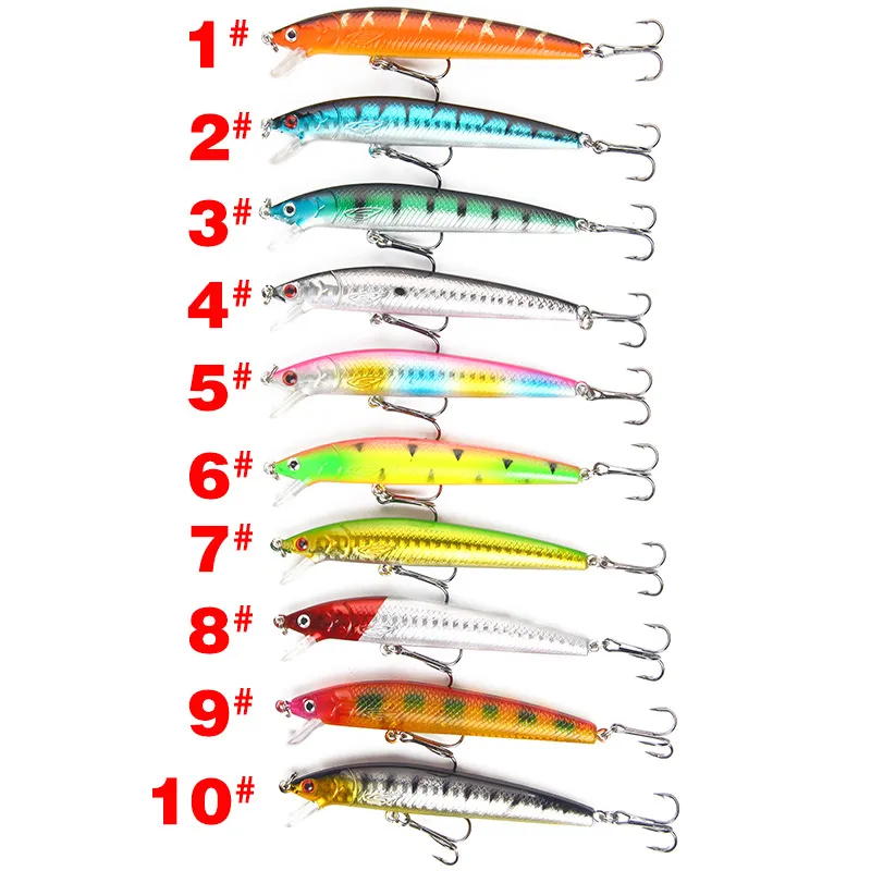 Saltwater Fishing Lures Bass Lures Jerkbaits, 5.3in Large Minnow Crankbaits Bass  Walleye Pike Swim Baits Lures From Yigu004, $13.42