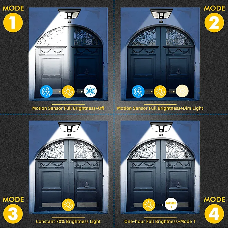 Outdoor Solar Wall Lights Dunelm 138 LED, 4 Modes, 4400mAh Battery
