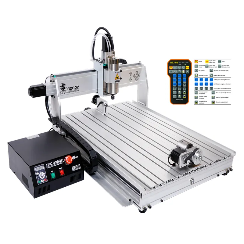 Cnc 8060z 2024