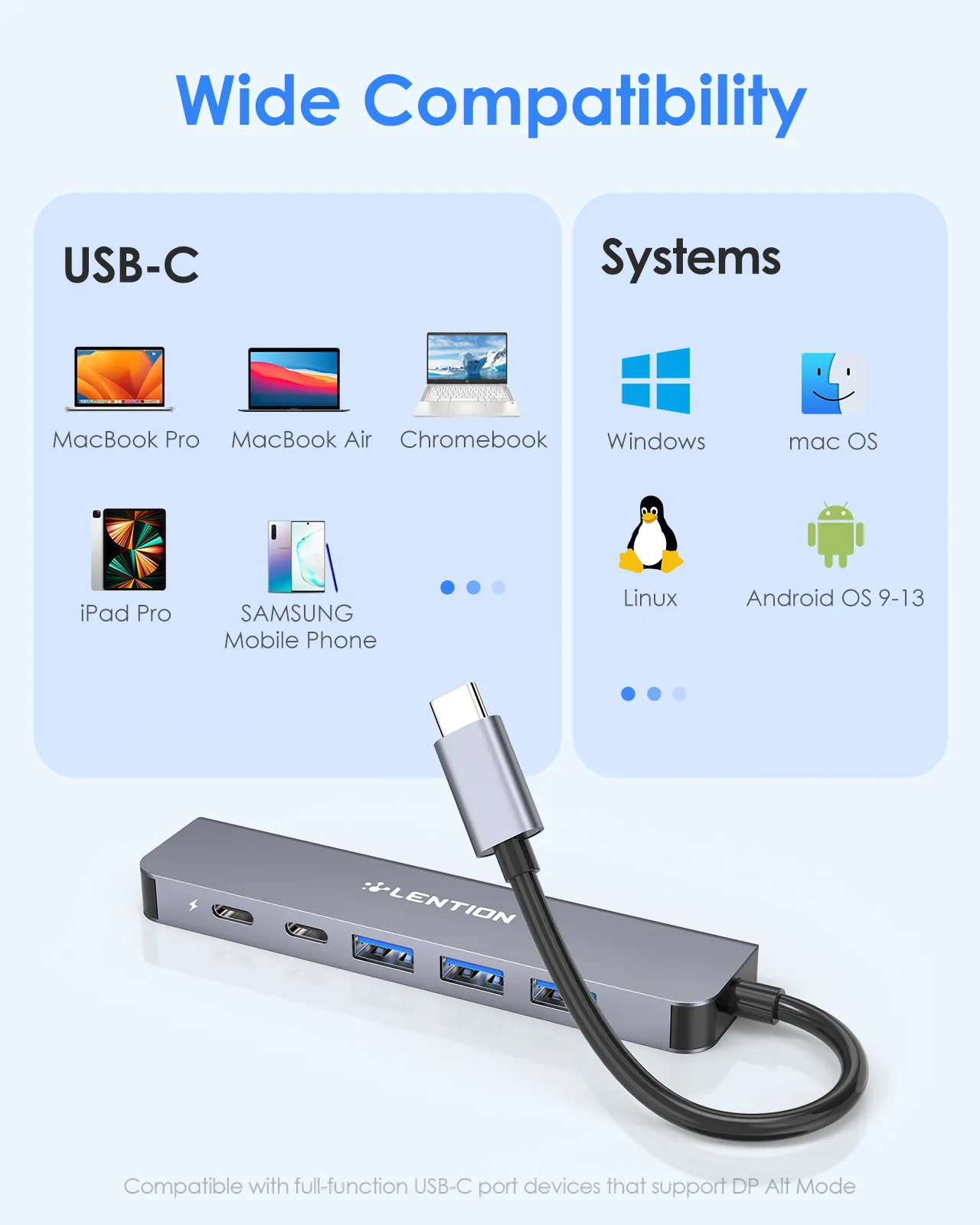 LENTION USB C Hub, 6 in 1 USB C to USB Adapter, TYPE C Multiport Dongle with 4K HDMI, C Port Data Port, USB 3.0, 100W PD Compatible New MacBook Pro/ Air, More USB-C Devices