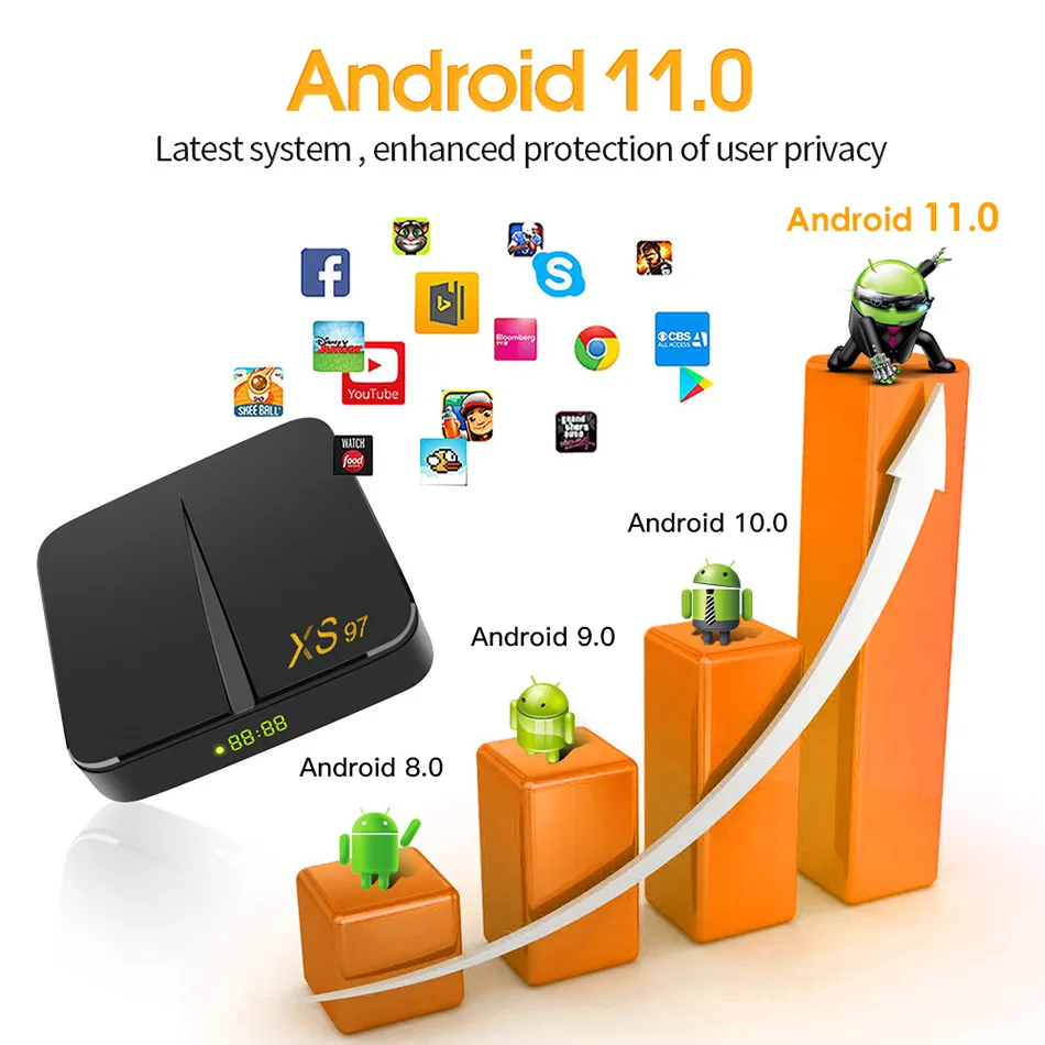 XS97 Android 11 Smart TV Box, 4GB RAM 32GB ROM, S905W2 Quad Core
