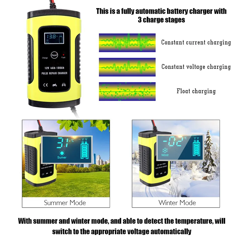 12V Automatic Battery Charger Smart Auto Battery... From Ihammi, $12.05 ...