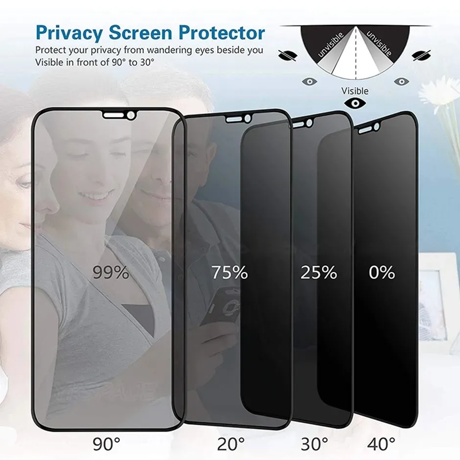 Protectores de pantalla de privacidad para IPhone 12 11 13 Pro Max