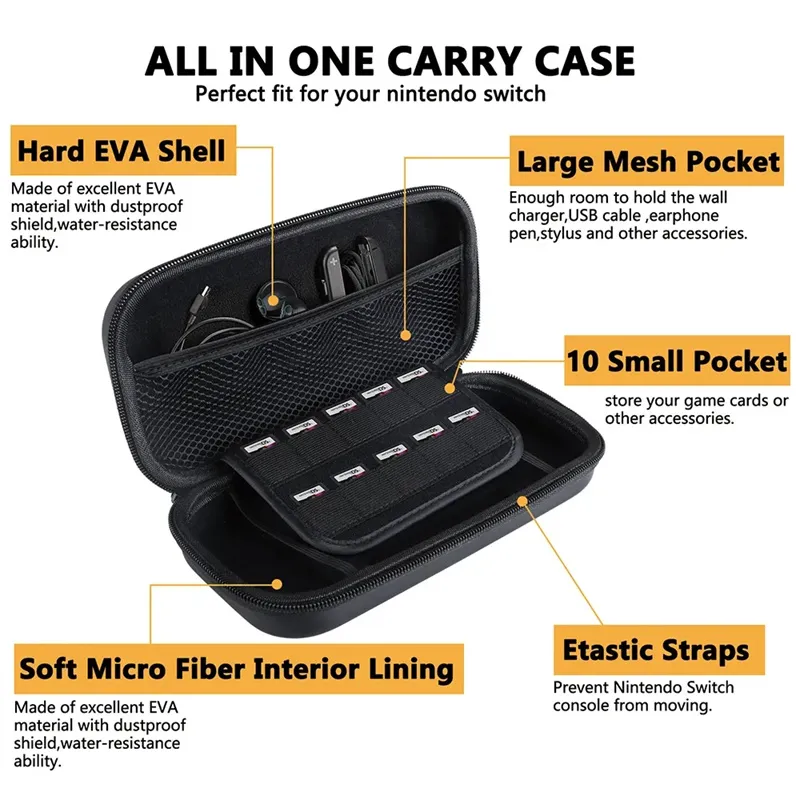 Luxury Waterproof Slider Storage Bags For Nintendo Switch With Nitendo Technology Ideal For OLED NS Console Joycon And Game Accessories From Growth8 3.96 DHgate.Com