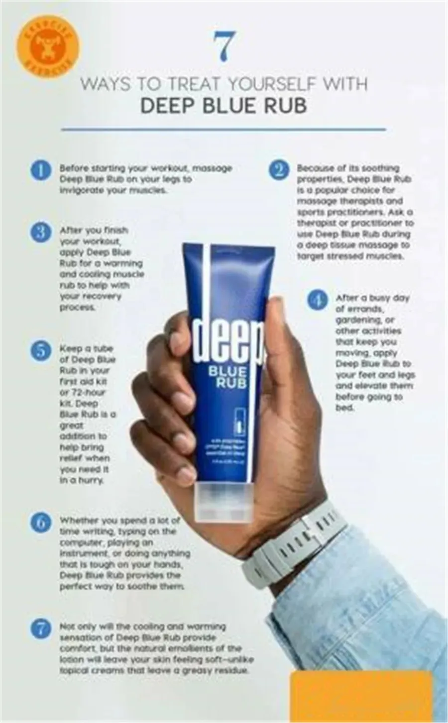 dōTERRA Deep Blue Rub 120mL 3本セット