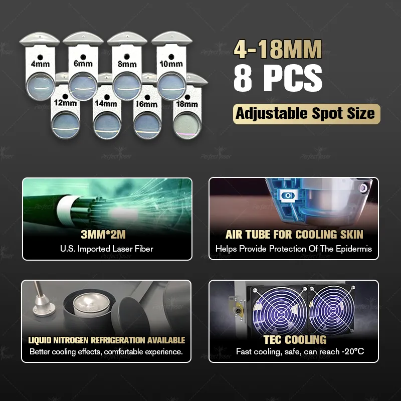 Lunettes De Protection Laser OD 4+ 190-550 Nm - Pour 405nm 445nm 532nm Épilation Et Traitement
