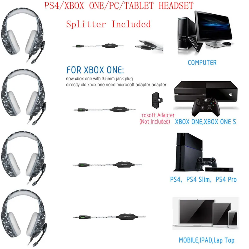 Onikuma headset k1 hotsell