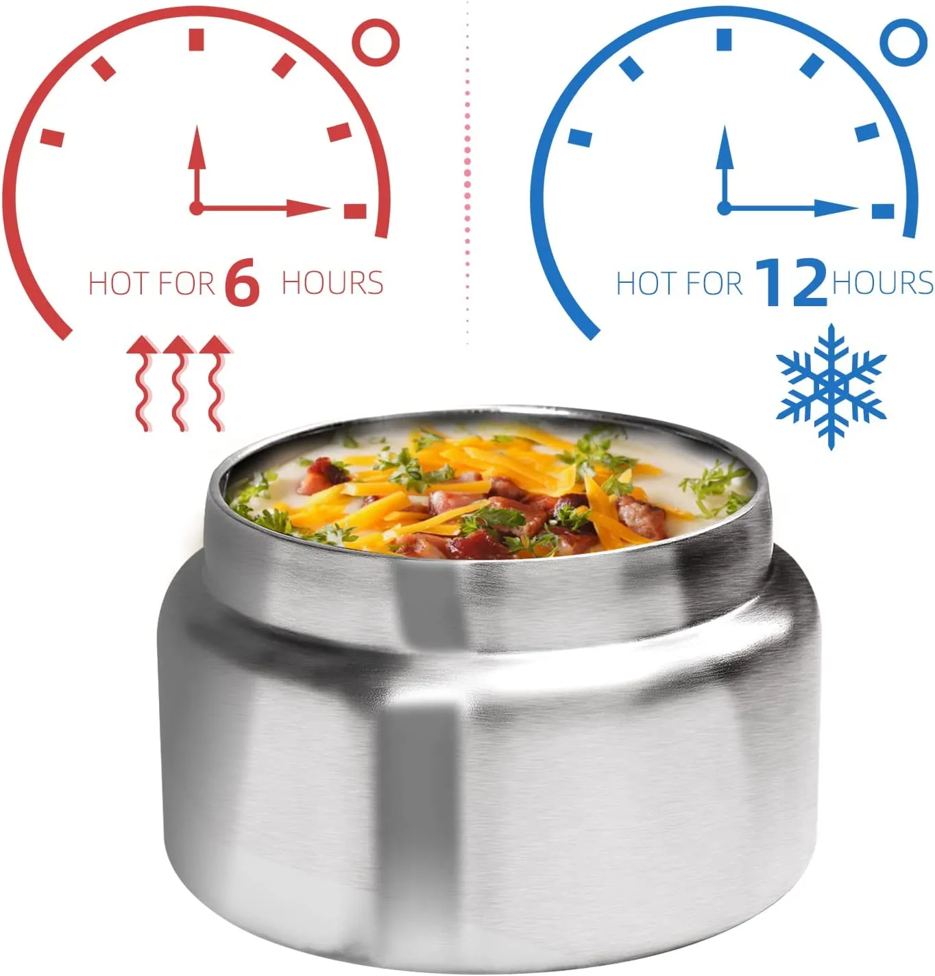 Termo De Sopa Para Niños Termo Para Comida Caliente Recipientes De Almuerzo  Aislados De 8 Oz Para Niños Tarro De Comida De Boca Ancha De 6,5 €