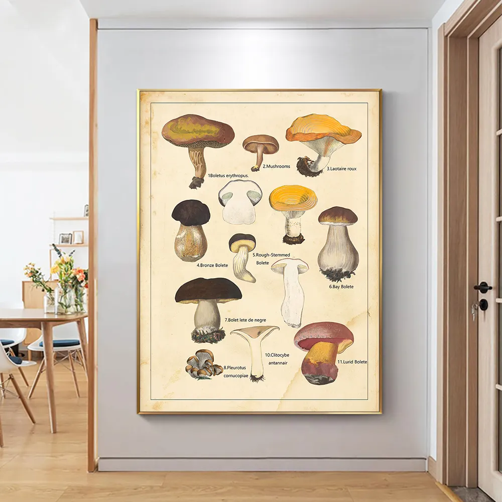 Pintura De Lona De Hongos: Estampados Abstractos De Arte De Pared De Cocina  Para Decoración Del Hogar De 3,72 € | DHgate, image size:1000x1000