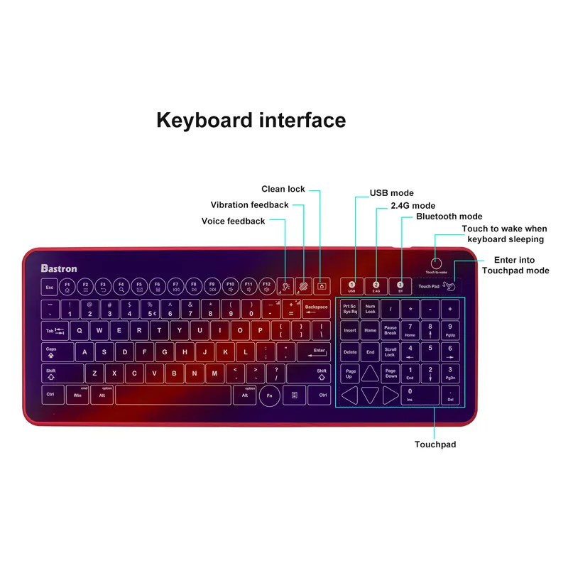 Bastron B10 Pro キーボード Bastron B10 Pro キーボード 希少 超美品