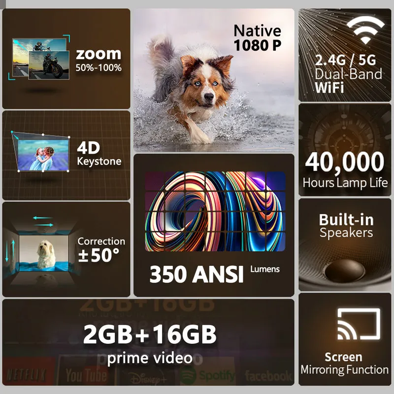 Y9 Portable Smart Home Lx Smart Projector Wx50 5G WIFI 1080P 4K Support Android 9.0 Full HD Mini LED Video Game Proyector Beamer From Wanghao6361 9 556.76 DHgate.Com