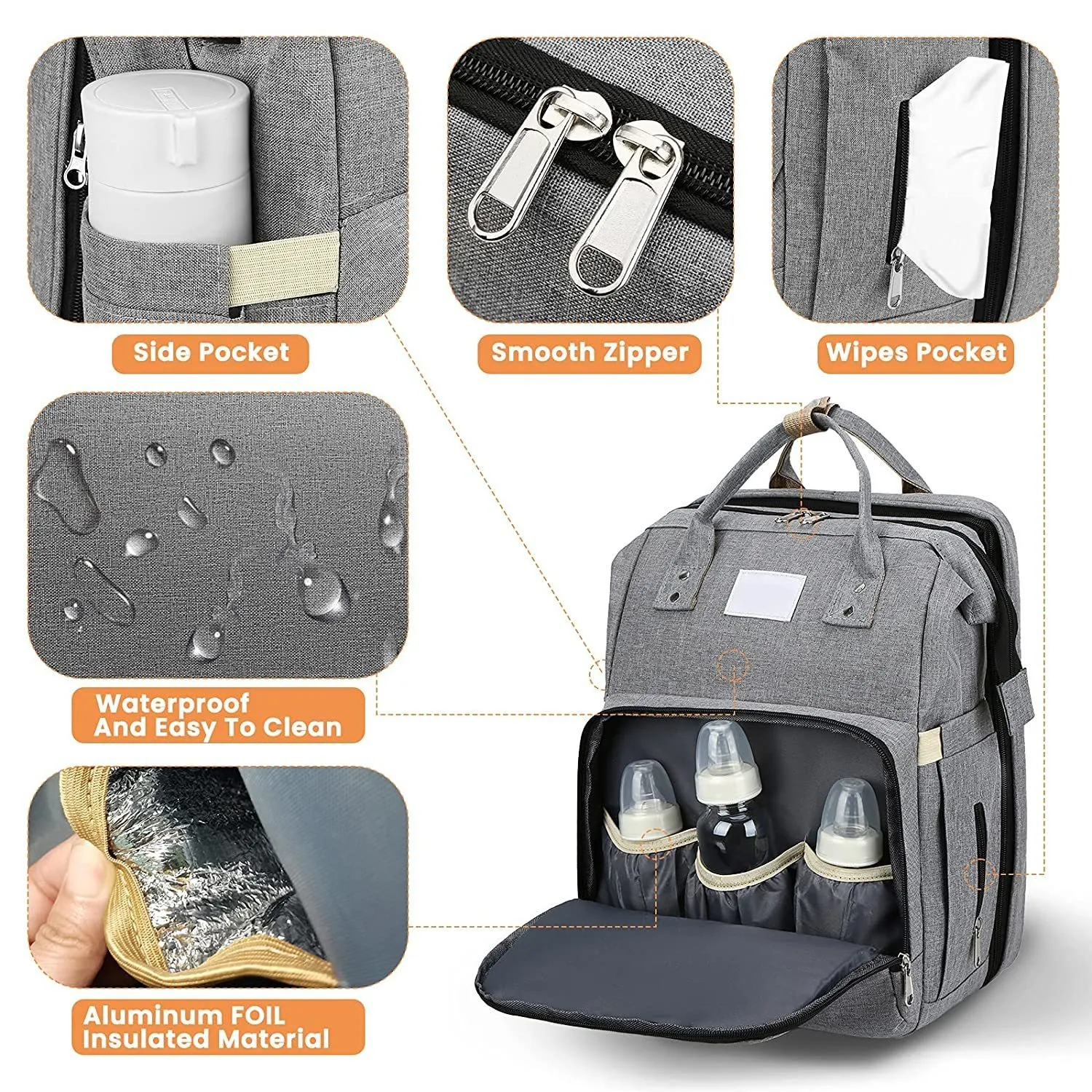Sac à Dos à Langer Bébé - Grande Capacité 20L - Matelas à Langer Pliable 70x30 Cm - Étui Isotherme Et Port USB - 8