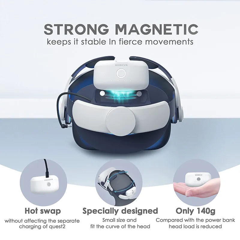 3D Glasses BOBOVR M2 Plus Head Strap Twin Battery Combo