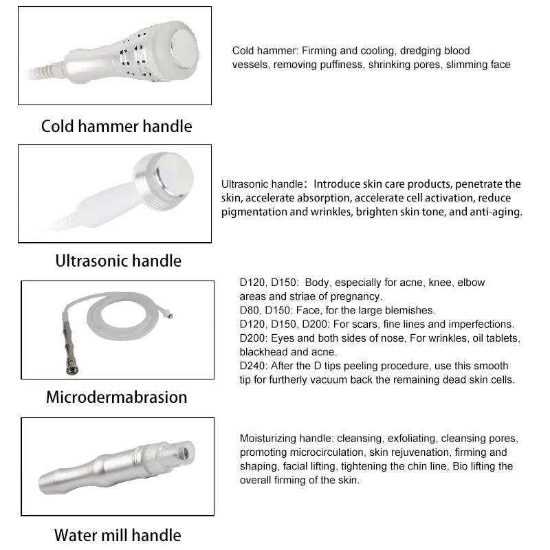 4 In 1 Hydra Beauty Machine Vacuum Blackhead Remover, Apa Itu