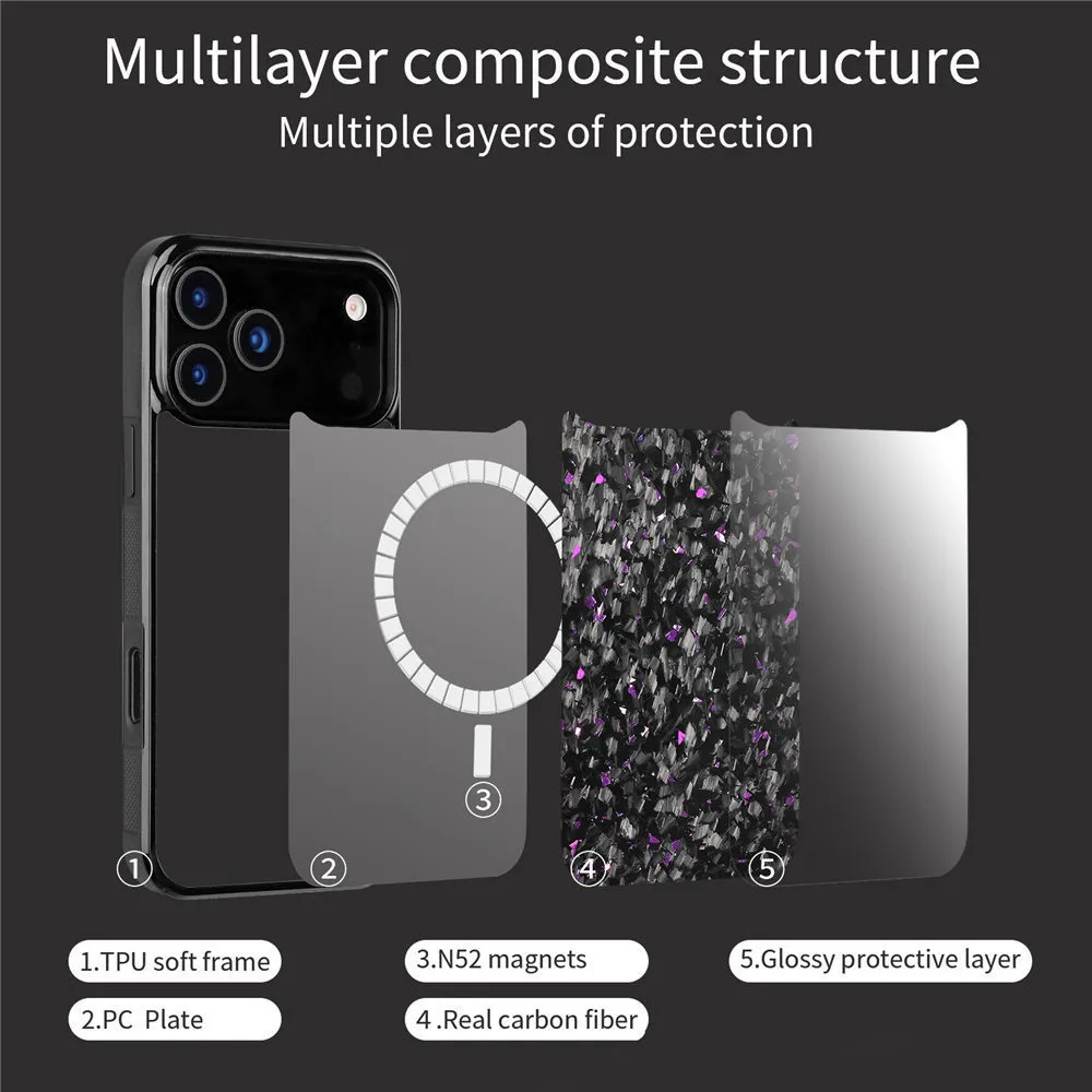 Magnetic Real Carbon Fiber Slim Case For IPhone 17... From Kwell1943, $25.93 | DHgate.Com Magnetic Real Carbon Fiber Slim Case For IPhone 17... From Kwell1943, $25.93 | DHgate.Com