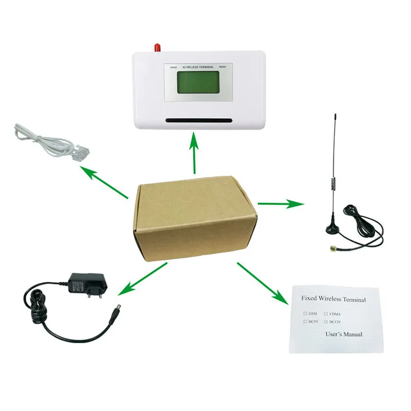 Telefono Fisso Cordless GSM 2G Con Doppia SIM – Supporto 850/1800/1900 MHz, Radio FM, Sveglia, Batteria 1000mAh, Spina UE