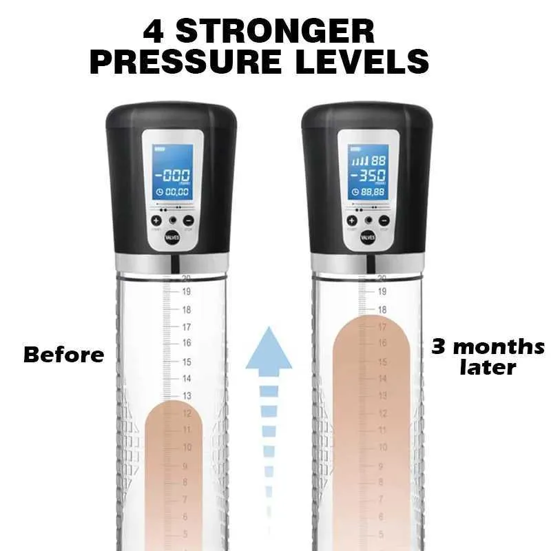 do electric penis pumps work Sperm-friendly' lubricants are not safe for swimmers, study claims main image 1