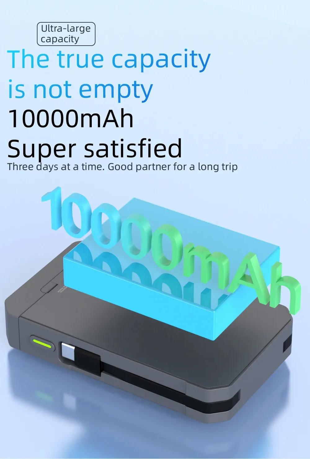 2025 The Latest 10000mAh Portable Smart Fast Charger, Comes With 2.02 ...