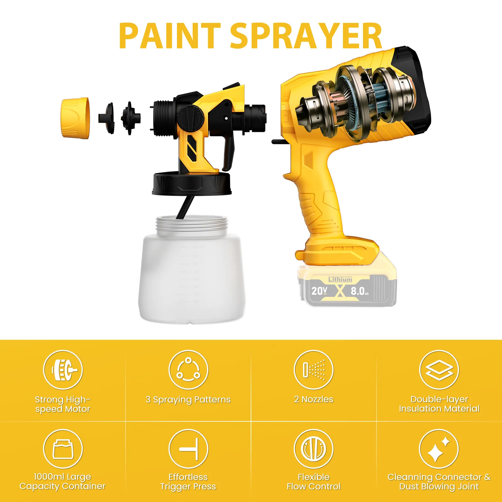 Paint Sprayers & Spray Guns - Canadian Tire - View #3