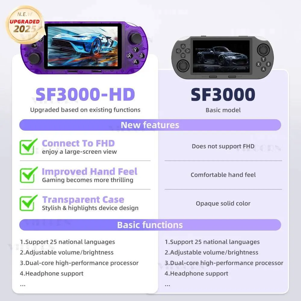 Sf3000 Upgraded SF3000 Retro Handheld Gaming Console 5.0... From Evabeauty5 ...